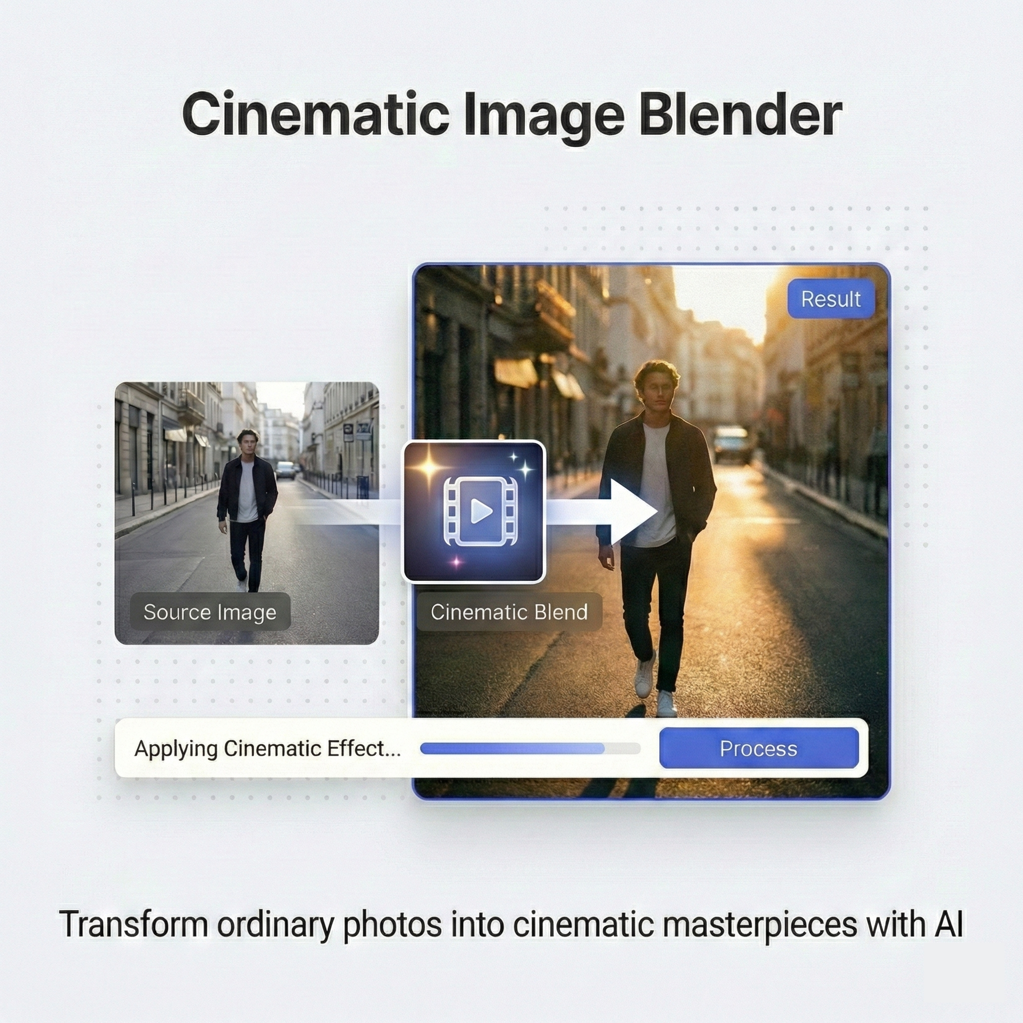 Cinematic Image Blender